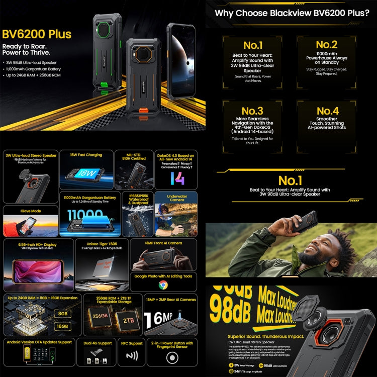 Blackview BV6200 Plus, 8GB+256GB, IP68/IP69K/MIL-STD-810H, 6.56 inch Android 14 Unisoc UMS9230 T606 Octa Core, Network: 4G, OTG, NFC Blackview BV6200 Plus, 8GB+256GB, IP68/IP69K/MIL-STD-810H, 6.56 inch Android 14 Unisoc UMS9230 T606 Octa Core, Network: 4G, OTG, NFC